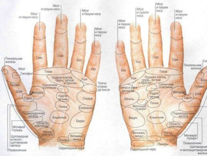 Японский пальцевый массаж 